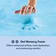 thumbnail image 10 of Serta Classic Bayfield Euro-Top Mattress (Available in Medium, Plush, and Firm), 10 of 11