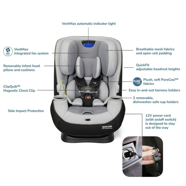 glp-1 companion kit GLP-1 Companion  StayWell