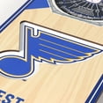 thumbnail image 4 of YouTheFan NHL 3D Stadium View 6x19 Banner, Assorted Teams, 4 of 6