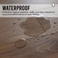 thumbnail image 6 of Select Surfaces Austin Waterproof AC5 Laminate Flooring 14 mm Thick 7.56 in. W x 47.60 in. L (14.99 sq. ft. / carton), 6 of 14