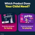 thumbnail image 10 of Goodnites Nighttime Bedwetting Underwear for Girls, Sizes Extra Small - Extra Extra Large, 10 of 17