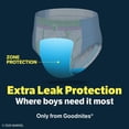 thumbnail image 7 of Goodnites Nighttime Bedwetting Underwear for Boys, Sizes Extra Small - Extra Extra Large, 7 of 15