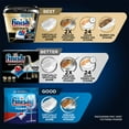 thumbnail image 10 of Finish Quantum Powerball Dishwasher Detergent Tablets 100 ct., 10 of 11