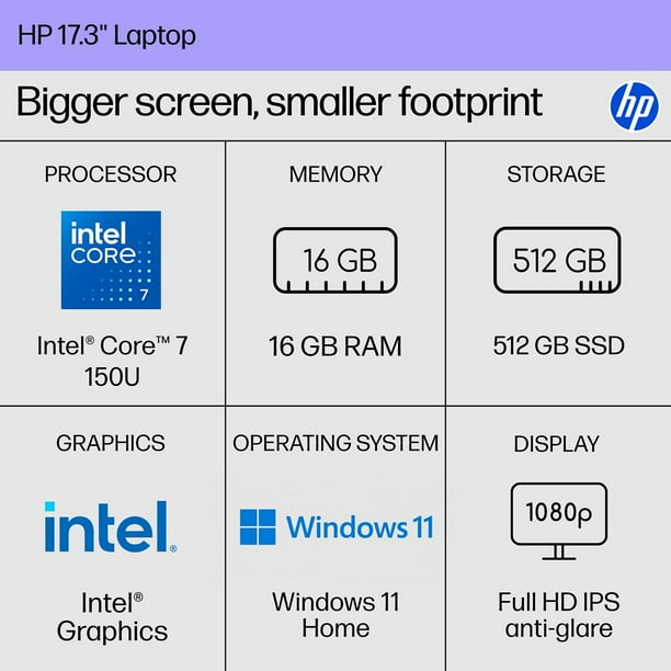 HP 17.3