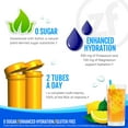 thumbnail image 7 of Zipfizz Energy Multi-Vitamin Hydration Drink Mix, Lemon Iced Tea, 20 ct., 7 of 7