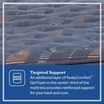 thumbnail image 6 of Sealy Modesto Medium Innerspring Mattress (Special Edition), 6 of 8