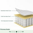 thumbnail image 5 of ZINUS Night Therapy 8" Hybrid Mattress, 5 of 10