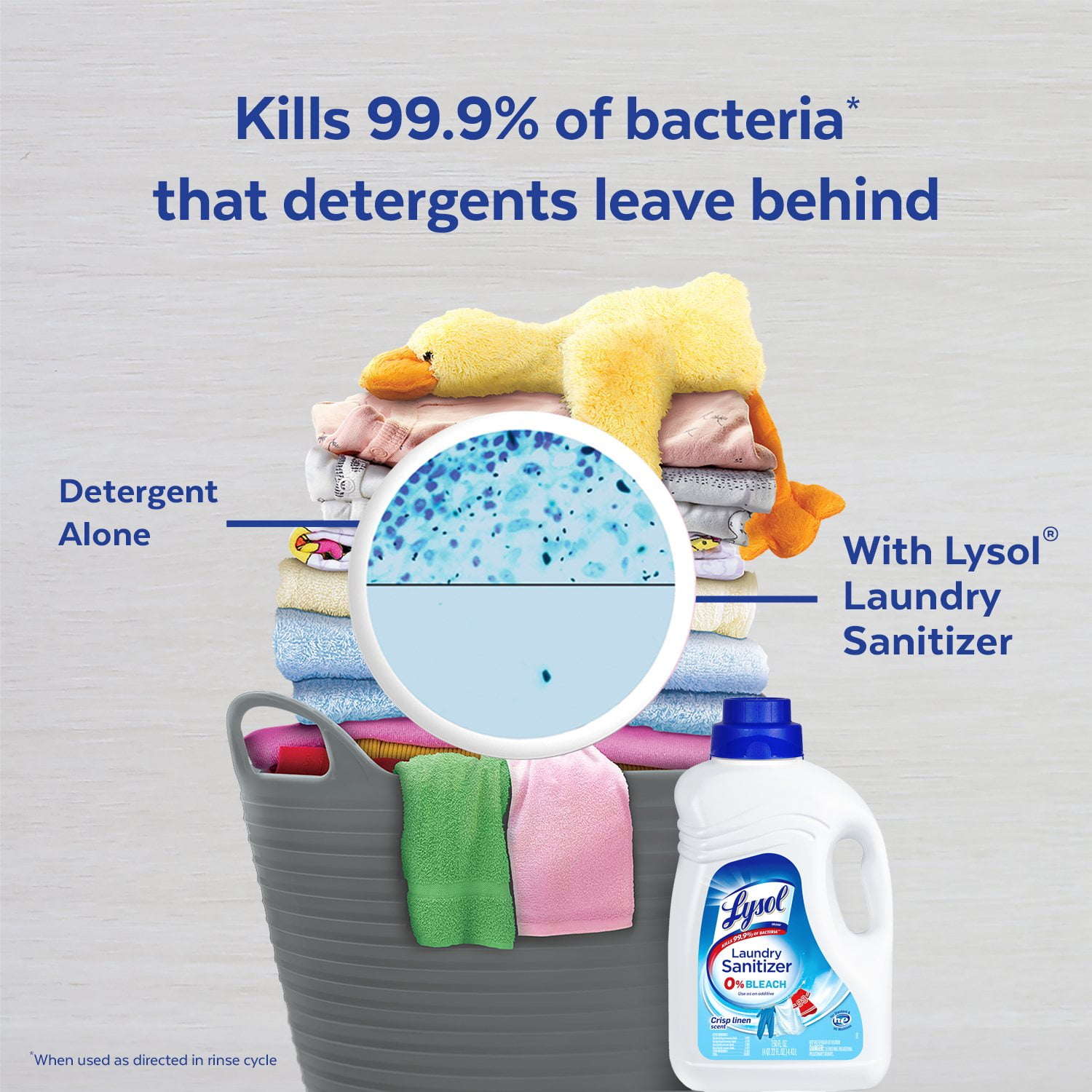 Lysol Laundry Sanitizer Additive - Thumbnail 3