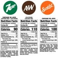 thumbnail image 2 of 7UP, A&W Root Beer and Sunkist Variety Pack 7.5 fl. oz., 30 pk., 2 of 7