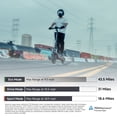 thumbnail image 5 of Segway ZT3 1600W Pro Electric Scooter, 5 of 9