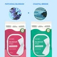 thumbnail image 5 of Fomin Deodorant Wipes, Patchouli Blossom and Coastal Breeze, 60 pk., 5 of 8