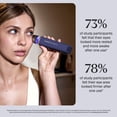 thumbnail image 9 of Therabody TheraFace Depuffing Wand, Cold and Heat Facial Treatments to Depuff and Glow, Choose Color, 9 of 14