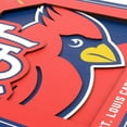 thumbnail image 4 of YouTheFan MLB 3D Logo Series Wall Art - 12x12, Assorted Teams, 4 of 5