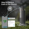 thumbnail image 10 of Aiper IrriSense N2 Smart Lawn Irrigation System: 4-in-1 Multi-Zone Irrigator with Weather-Sense Scheduling and App Control, 10 of 15