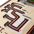 thumbnail image 4 of YouTheFan Florida State Seminoles 6"x19" 3D Stadium View Banner, 4 of 6