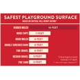 thumbnail image 10 of Member's Mark Rubber Mulch, Assorted Colors & 25/1.5 cu ft Bags, 10 of 10