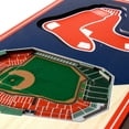 thumbnail image 3 of YouTheFan MLB  6"x19" 3D Stadium View Banner, Assorted Teams, 3 of 6