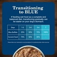 thumbnail image 8 of Blue Buffalo Homestyle Recipes Variety Pack, Adult Wet Dog Food, 12 ct., 12.5 oz., 8 of 10
