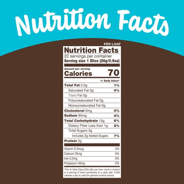 Nature's Own Hawaiian Sliced Bread 20 oz., 2 pk. - Samsclub.com