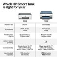 thumbnail image 9 of HP Smart Tank 5104 Wireless All-in-One Inkjet Printer w/Bonus Black Ink Bottle, 9 of 18