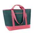 thumbnail image 3 of Member's Mark Dual Carry Insulated Shopper, 3 of 8