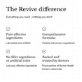 thumbnail image 6 of Revive MD Longevity Core Supplement Capsules, 90 ct., 6 of 6