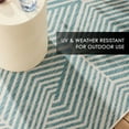 thumbnail image 5 of Nicole Miller Ombre Geo Indoor/Outdoor Area Rug, 5 of 11