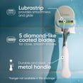 thumbnail image 9 of Venus Extra Smooth Women's Razor, 5 Blades, 1 Handle + 11 Cartridges, 9 of 10