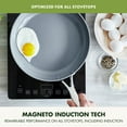 thumbnail image 7 of GreenPan Valencia Pro 2-Piece Ceramic Nonstick Fry Pan Set (10" & 12"), 7 of 10
