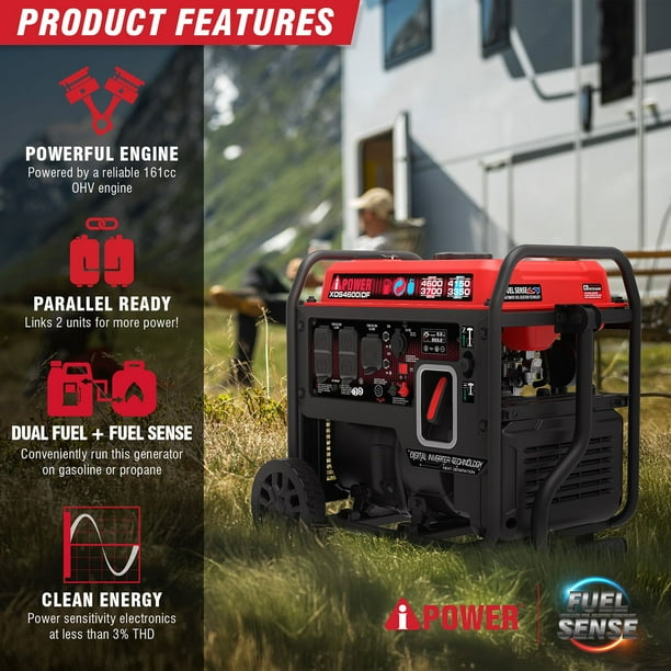 4,600 / 3,700 Watt AiPower Dual Fuel Open Frame Inverter Generator