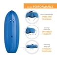 thumbnail image 3 of Lifetime Kid's Relay Sit-On-Top Kayak, 2 pk., 3 of 12