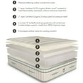 thumbnail image 8 of Member's Mark Hotel Premier Medium-Firm Hybrid Mattress with Organic Latex, 8 of 8