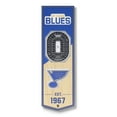 thumbnail image 1 of YouTheFan NHL 3D Stadium View 6x19 Banner, Assorted Teams, 1 of 6