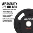 thumbnail image 2 of Inspire Fitness 2 x 25 lb Urethane Olympic Weight Plates, 2 of 5