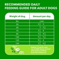 thumbnail image 3 of IAMS Proactive Health Large Breed Chicken Recipe Adult Dry Dog Food, Multi-sizes, 3 of 4