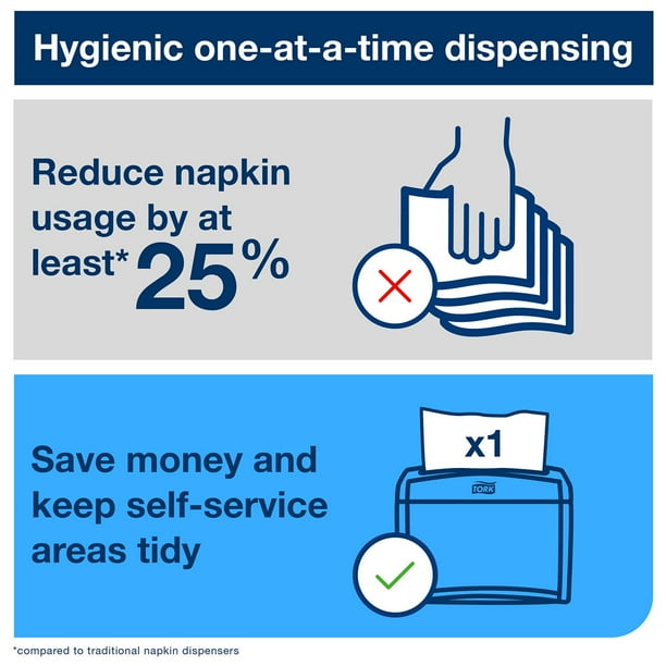 Tork Xpressnap Interfold 1-Ply White Dispenser Napkins 12 pks