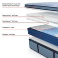 thumbnail image 5 of Sealy Posturepedic Plus Redhill Euro Pillow Top Mattress (Available in Firm, Medium and Soft), 5 of 11