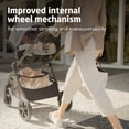 thumbnail image 2 of Maxi Cosi Zelia Luxe 5-in-1 Modular Travel System, Choose Color, 2 of 10