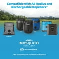 thumbnail image 3 of Thermacell E-Series Rechargeable Mosquito Repellent Refill, 72 Hours, 3 of 6