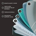 thumbnail image 6 of Tempur-Pedic TEMPUR-LuxeAdapt Memory Foam Mattress (Available in Soft and Firm), 6 of 10