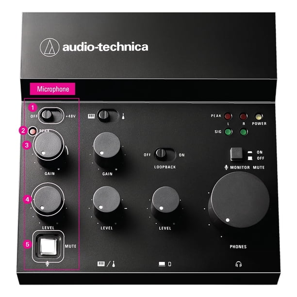 [新品・未開封]audio-technica AT-UMX3 USB Audio-Technica AT-UMX3 USB Audio Mixer for Livestreaming