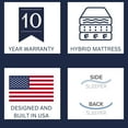 thumbnail image 3 of Scott Living 14" Plush Euro Top Hybrid Mattress, 3 of 8