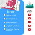 thumbnail image 4 of Fomin Deodorant Wipes, Patchouli Blossom and Coastal Breeze, 60 pk., 4 of 8