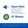thumbnail image 9 of Goodyear 26 Gallon 175 PSI Super Quiet Oil Free Electric Vertical Air Compressor, 9 of 10