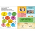 thumbnail image 3 of 1000 More Bilingual Words / Palabras bilingües, Paperback, 3 of 6