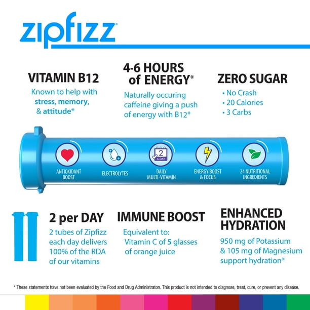 Zipfizz Energy Multi-Vitamin Hydration Drink Mix, Combo Pack, 30