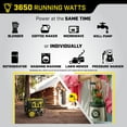 thumbnail image 5 of 4550/3650-Watt Champion Power Dual Fuel Portable Generator With CO Shield + Propane Hose, 5 of 8