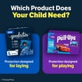 thumbnail image 9 of Goodnites Nighttime Bedwetting Underwear for Boys, Sizes Extra Small - Extra Extra Large, 9 of 15