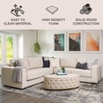 thumbnail image 2 of Elliot Stain-Resistant Fabric 3-Piece Sectional, 2 of 14