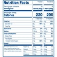 thumbnail image 2 of Hostess Donettes Variety Pack Donuts, Snack Size, 1.5 oz., 32 pk., 2 of 9